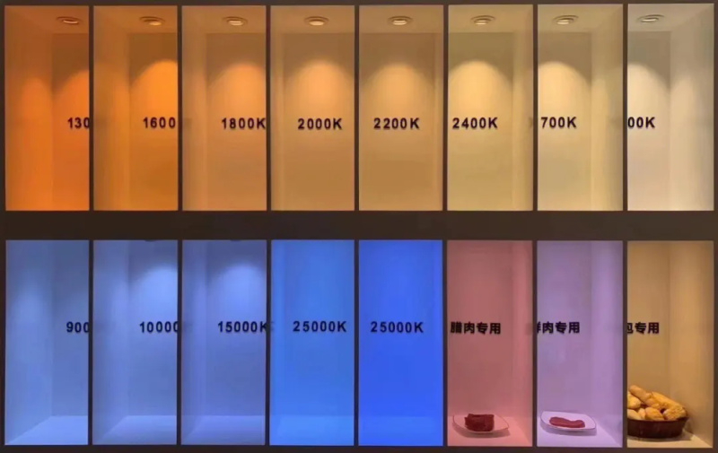 色溫 色溫