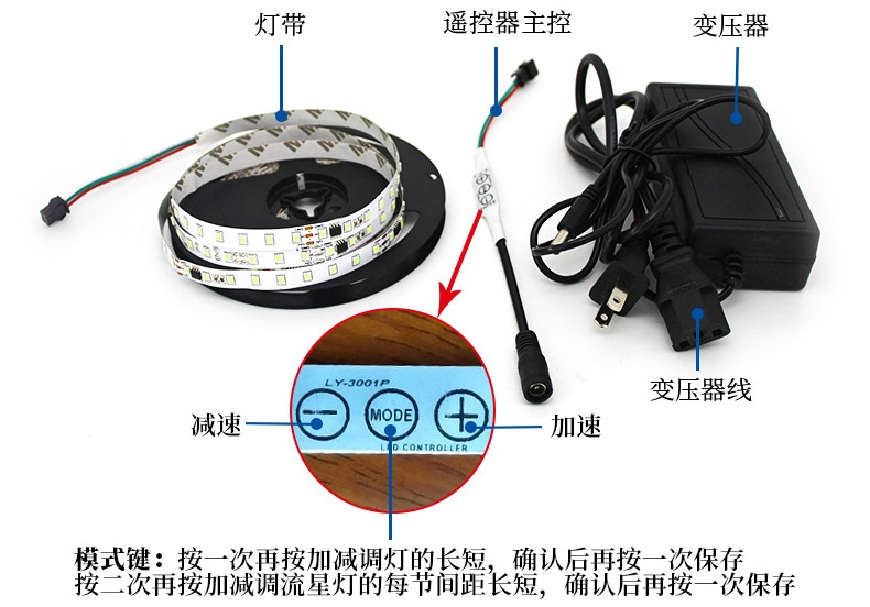 控制 控制