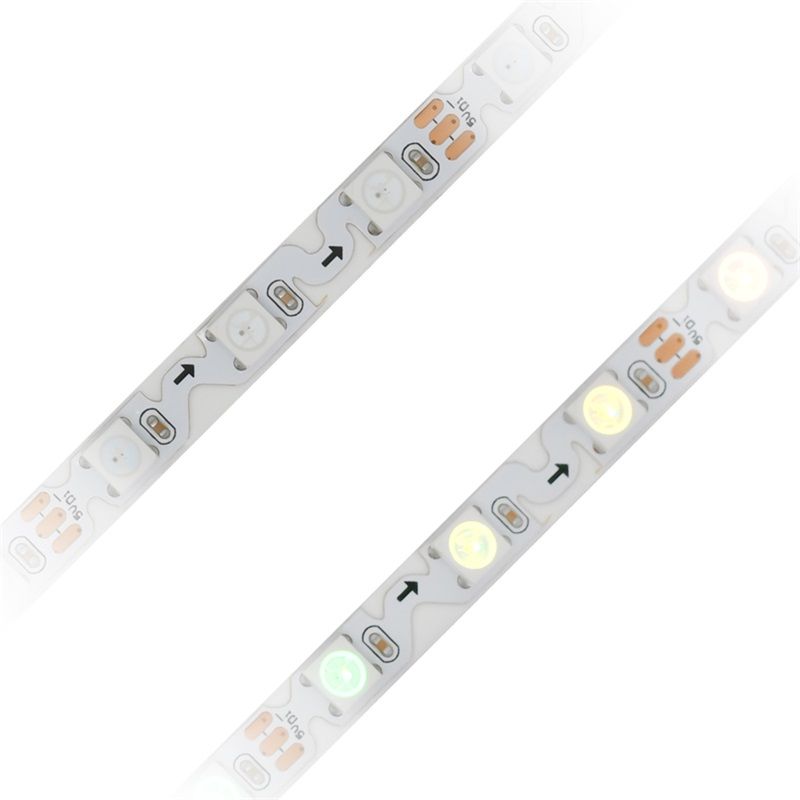 mini led