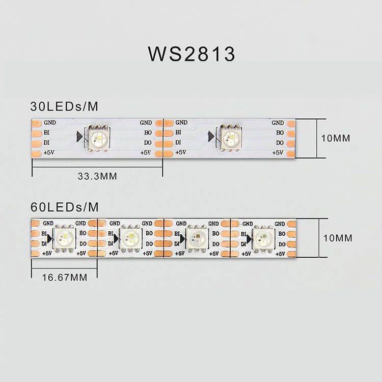 WS2818 RGB可尋址LED燈帶 DC12V - 1